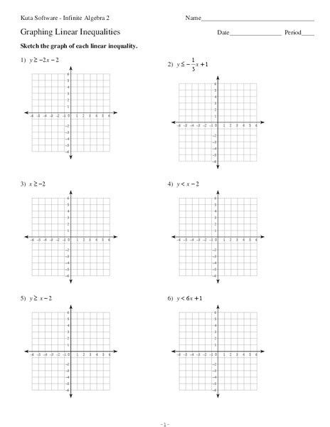 graphing linear inequalities worksheet